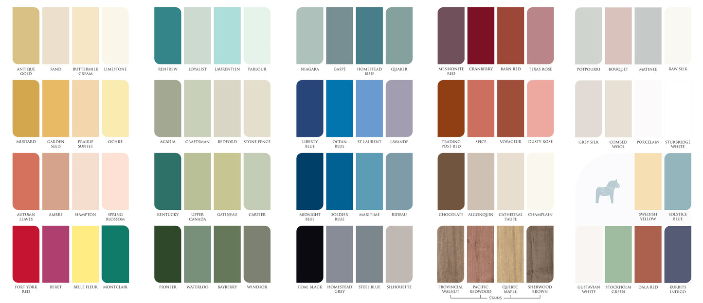 Milk Paint Starter Kit